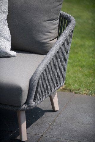 4SeasonsOutdoor: Sanstander Detail
