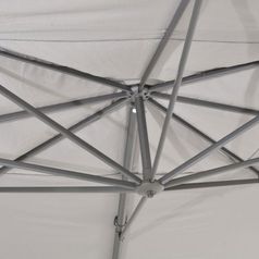 4SeasonsOutdoor: Parasols Sonnenschirm Details
