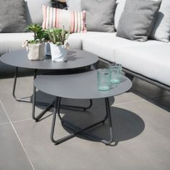 4SeasonsOutdoor: Beistelltische